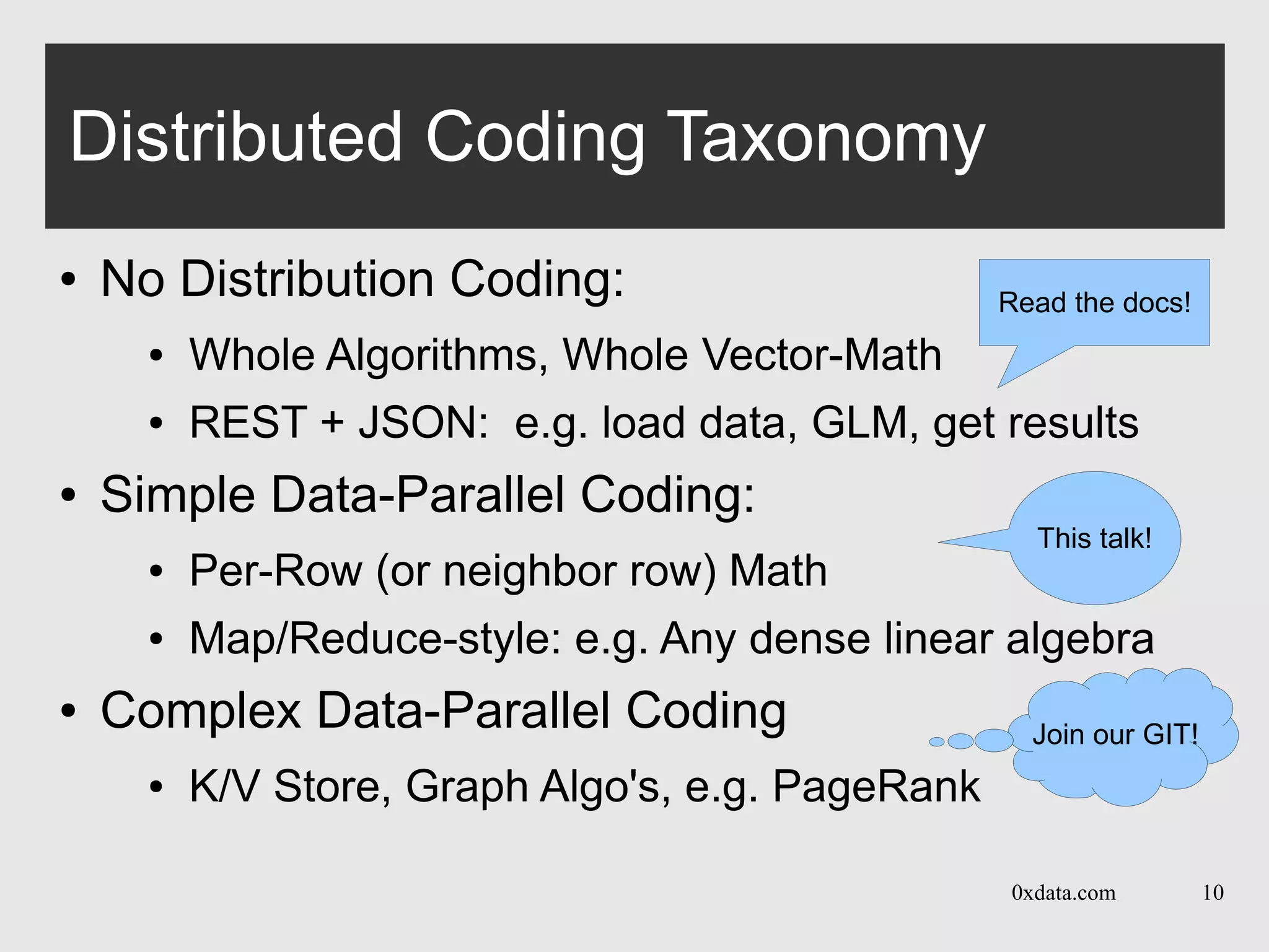 0xdata.com 10
Distributed Coding Taxonomy
● No Distribution Coding:
● Whole Algorithms, Whole Vector-Math
● REST + JSON: e.g. load data, GLM, get results
● Simple Data-Parallel Coding:
● Per-Row (or neighbor row) Math
● Map/Reduce-style: e.g. Any dense linear algebra
● Complex Data-Parallel Coding
● K/V Store, Graph Algo's, e.g. PageRank
Read the docs!
This talk!
Join our GIT!
 