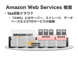 Amazon Web Services  概要  
顧客環境	
顧客環境	
S3	
•  IaaS型クラウド  
– 「AAWWSS」とはサーバー、ストレージ、データ
ベースなど3377のサービスの総称  
 