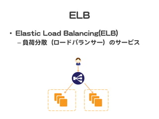 EELLBB  
•  EEllaassttiicc  LLooaadd  BBaallaanncciinngg((EELLBB))  
– 負荷分散（ロードバランサー）のサービス  
 