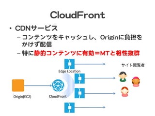 CClloouuddFFrroonntt  
•  CCDDNNサービス  
– コンテンツをキャッシュし、OOrriiggiinnに負担を
かけず配信  
– 特に静的コンテンツに有効＝MMTTと相性抜群  
CloudFront	
Edge	
  Loca:on	
Origin(EC2)	
 