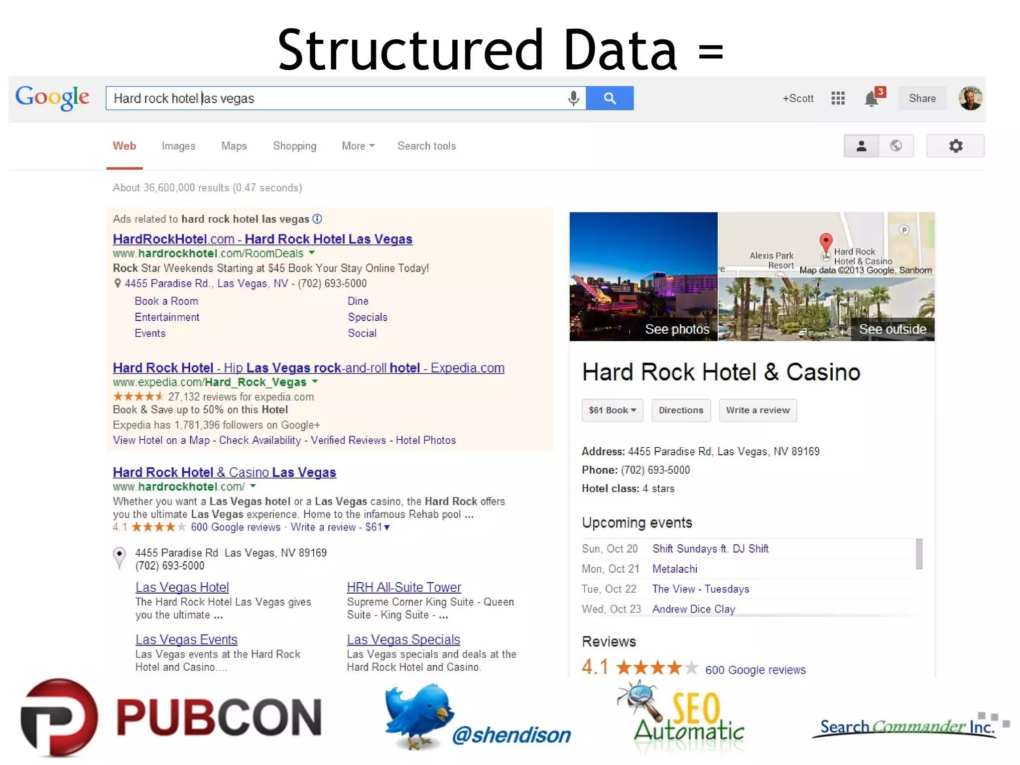 Structured Data =

 