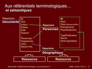 Sylvie Dalbin - Référentiel terminologique : de quoi parle-t-on ? ADBS - 26 Nov. 2013 - p. 12
Aux référentiels terminologi...