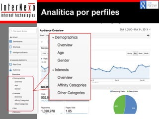 Analítica por perfiles
Analytics.google.com

 