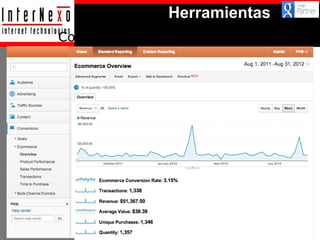Herramientas
Comercio-e (ej. Google Analytics)

 