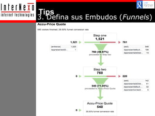 Tips

3. Defina sus Embudos (Funnels)

 