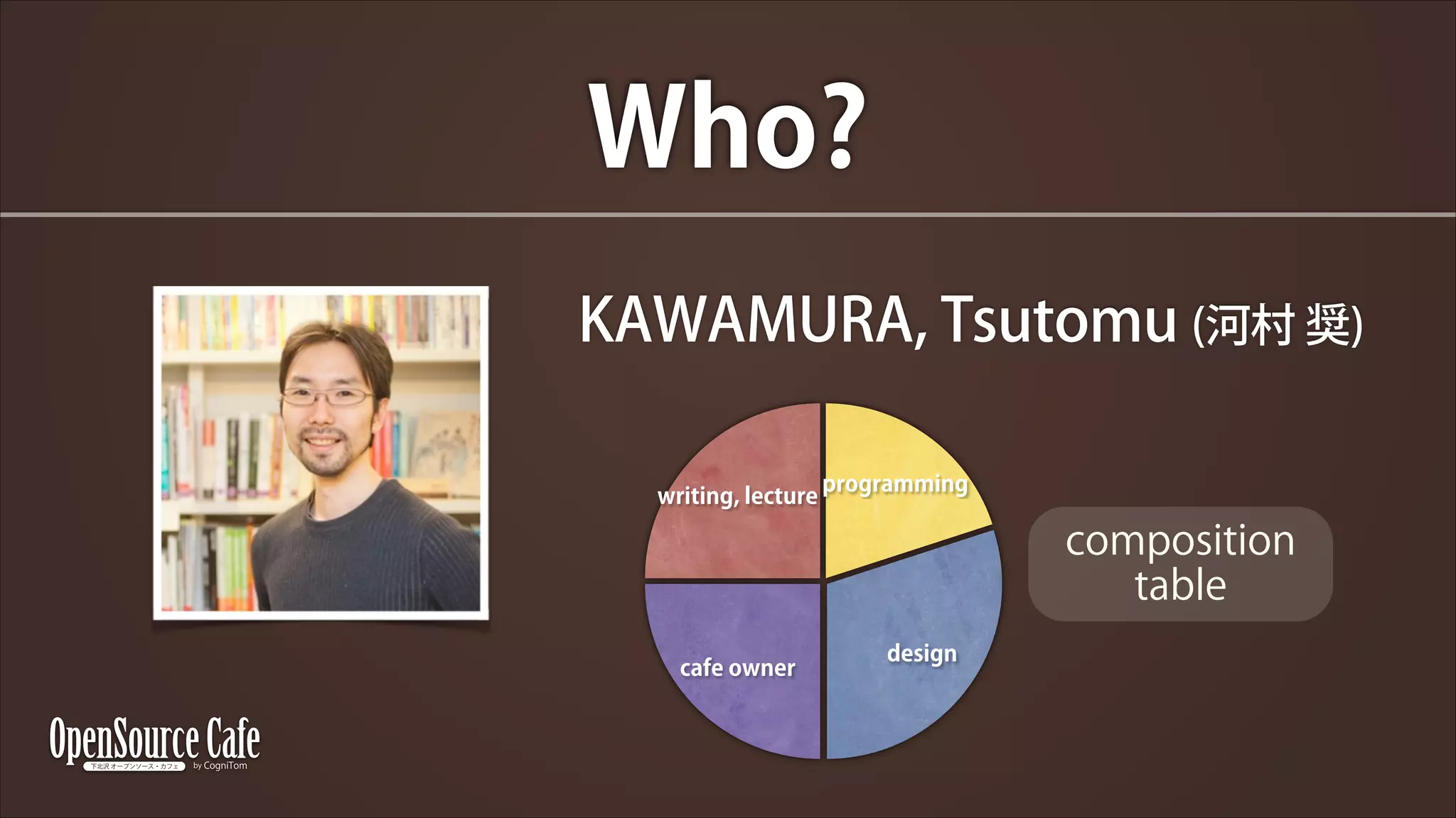 Who?
KAWAMURA, Tsutomu (河村 奨)
writing, lecture

programming

composition
table
cafe owner

design

 
