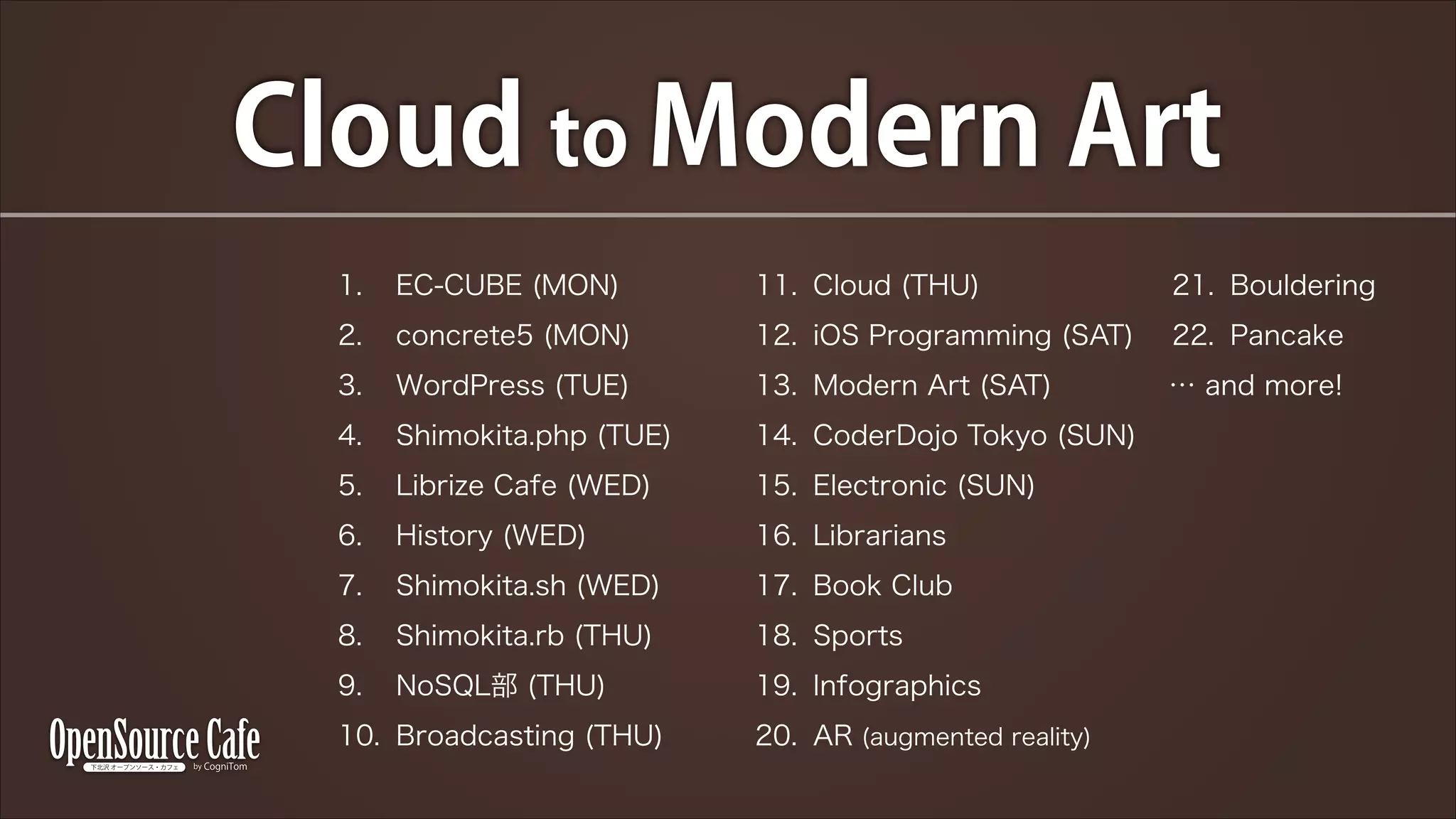 Cloud to Modern Art
1.

EC-CUBE (MON)

11. Cloud (THU)

21. Bouldering

2.

concrete5 (MON)

12. iOS Programming (SAT)

22. Pancake

3.

WordPress (TUE)

13. Modern Art (SAT)

… and more!

4.

Shimokita.php (TUE)

14. CoderDojo Tokyo (SUN)

5.

Librize Cafe (WED)

15. Electronic (SUN)

6.

History (WED)

16. Librarians

7.

Shimokita.sh (WED)

17. Book Club

8.

Shimokita.rb (THU)

18. Sports

9.

NoSQL部 (THU)

19. Infographics

10. Broadcasting (THU)

20. AR (augmented reality)

 