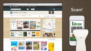 Scan!

Now Renting

2

books

All Check Out

15

books

 