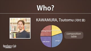 Who?
KAWAMURA, Tsutomu (Ӵ X)
writing, lecture

programming

composition
table
cafe owner

design

 