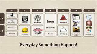 





ˮ

ľ





CoderDojo
?

A
Wikimedian

WordPress

Shimokita.rb

Modern Art

Librize Cafe

ӹ

Tukubai

B
ho4S 

One Day Cafe
or close

Everyday Something Happen!

Just Do() It.

 