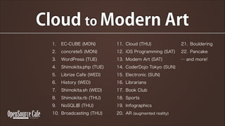 Cloud to Modern Art
1.

EC-CUBE (MON)

11. Cloud (THU)

21. Bouldering

2.

concrete5 (MON)

12. iOS Programming (SAT)

22. Pancake

3.

WordPress (TUE)

13. Modern Art (SAT)

 and more!

4.

Shimokita.php (TUE)

14. CoderDojo Tokyo (SUN)

5.

Librize Cafe (WED)

15. Electronic (SUN)

6.

History (WED)

16. Librarians

7.

Shimokita.sh (WED)

17. Book Club

8.

Shimokita.rb (THU)

18. Sports

9.

NoSQL (THU)

19. Infographics

10. Broadcasting (THU)

20. AR (augmented reality)

 