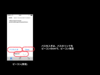 パスを入手は、パスのリンク先
ビーコンのSWで、ビーコン発信

ビーコン(発信)

 