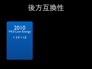 後方互換性
2010	


V4.0 Low Energy	

!

= 3.0 + LE	


 

!
!
!
!
!

 