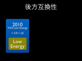 後方互換性
2010	


V4.0 Low Energy	

!

= 3.0 + LE	

!
!
!
!
!

Low
Energy
 

 