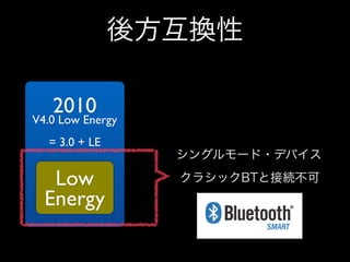 後方互換性
2010	


V4.0 Low Energy	

!

= 3.0 + LE	

!
!
!
!
!

Low
Energy
 

シングルモード・デバイス
クラシックBTと接続不可

 