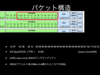 パケット構造

!

•
•

1A FF

•

UUID, major, minor, RSSIはビッグエンディアン	


•

RSSIはデフォルト値-59dBm (1m離れたところでのRSSI)

4C 00

02 15

AD Type|会社ID | 不明 |

00 00 00 00 00 00 00 00 00 00 00 00 00 00 00 00 EC 4A 17 A5 C5	

UUID

|major| minior|RSSI	


 