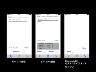 ビーコン(発信)

ビーコンの受信

Bluetooth LE
のアドバタイズメント
のダンプ

 