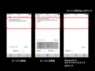 メソッド呼び出しのダンプ

ビーコン(発信)

ビーコンの受信

Bluetooth LE
のアドバタイズメント
のダンプ

 