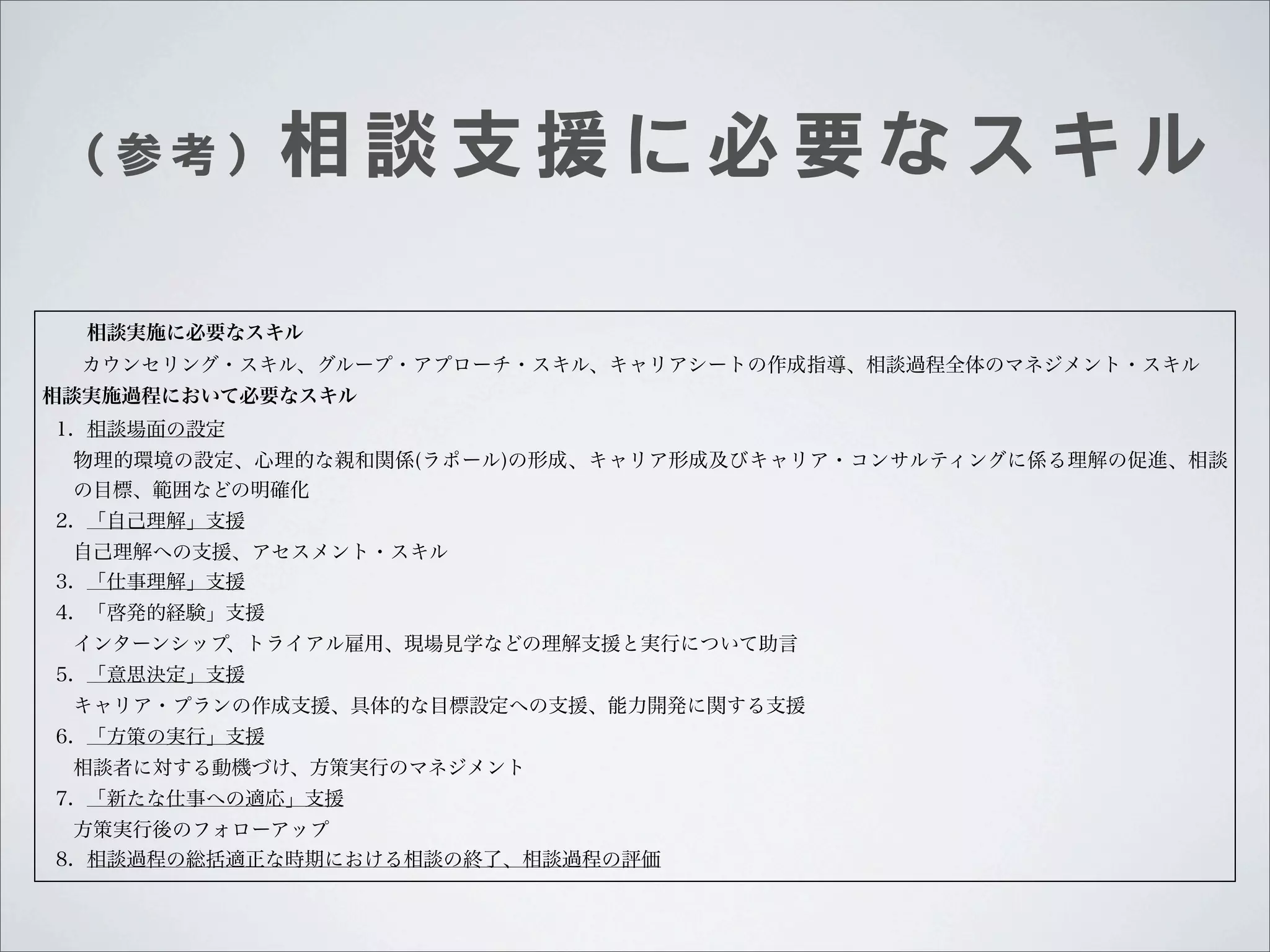 （参考）相 談 支 援 に 必 要 な ス キ ル

相談実施に必要なスキル
  カウンセリング・スキル、グループ・アプローチ・スキル、キャリアシートの作成指導、相談過程全体のマネジメント・スキル
相談実施過程において必要なスキル
1. 相談場面の設定
物理的環境の設定、心理的な親和関係(ラポール)の形成、キャリア形成及びキャリア・コンサルティングに係る理解の促進、相談
の目標、範囲などの明確化
2. 「自己理解」支援
自己理解への支援、アセスメント・スキル
3. 「仕事理解」支援
4. 「啓発的経験」支援
インターンシップ
、トライアル雇用、現場見学などの理解支援と実行について助言
5. 「意思決定」支援
キャリア・プランの作成支援、具体的な目標設定への支援、能力開発に関する支援
6. 「方策の実行」支援
相談者に対する動機づけ、方策実行のマネジメント
7. 「新たな仕事への適応」支援
方策実行後のフォローアップ
8. 相談過程の総括適正な時期における相談の終了、相談過程の評価

 