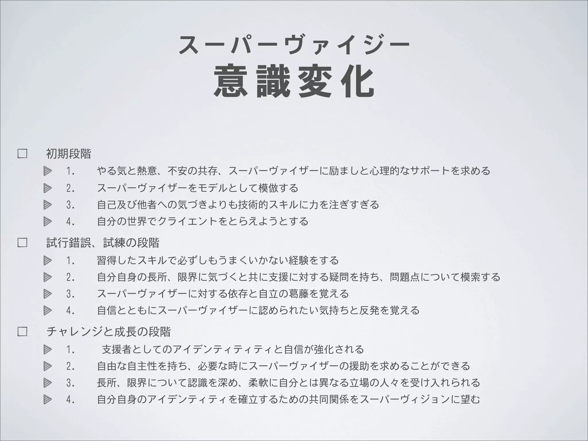 スーパーヴァイジー

意識変化

初期段階
1.	
 	
 

やる気と熱意、不安の共存、スーパーヴァイザーに励ましと心理的なサポートを求める

2.	
 	
 

スーパーヴァイザーをモデルとして模倣する

3.	
 	
 

自己及び他者への気づきよりも技術的スキルに力を注ぎすぎる

4.	
 	
 

自分の世界でクライエントをとらえようとする

試行錯誤、試練の段階
1.	
 	
 

習得したスキルで必ずしもうまくいかない経験をする

2.	
 	
 

自分自身の長所、限界に気づくと共に支援に対する疑問を持ち、問題点について模索する

3.	
 	
 

スーパーヴァイザーに対する依存と自立の葛藤を覚える

4.	
 	
 

自信とともにスーパーヴァイザーに認められたい気持ちと反発を覚える

チャレンジと成長の段階
1.	
 	
 

	
 	
 支援者としてのアイデンティティティと自信が強化される

2.	
 	
 

自由な自主性を持ち、必要な時にスーパーヴァイザーの援助を求めることができる

3.	
 	
 

長所、限界について認識を深め、柔軟に自分とは異なる立場の人々を受け入れられる

4.	
 	
 

自分自身のアイデンティティを確立するための共同関係をスーパーヴィジョンに望む

 