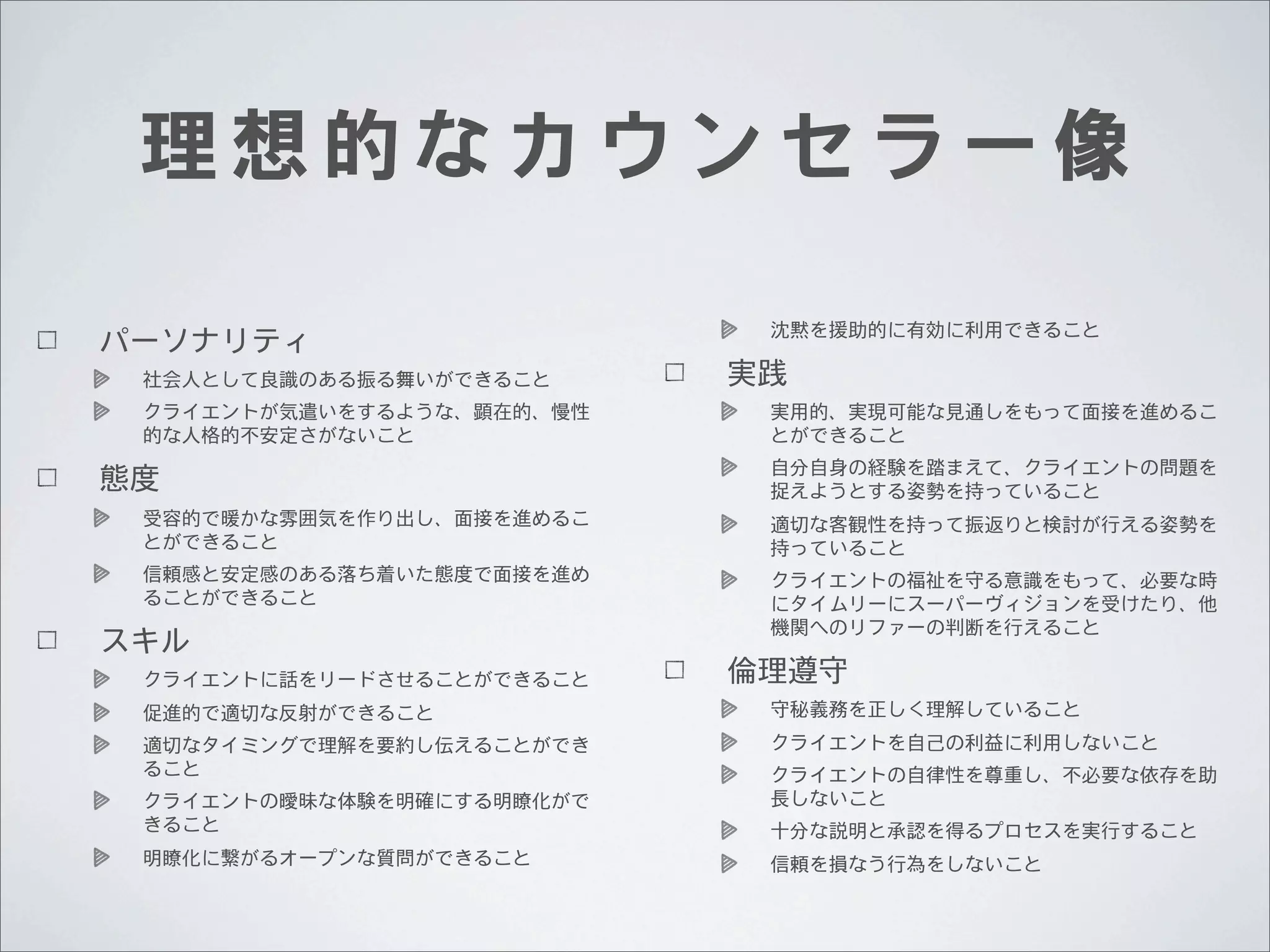 理想的なカウンセラー像
パーソナリティ
社会人として良識のある振る舞いができること
クライエントが気遣いをするような、顕在的、慢性
的な人格的不安定さがないこと

態度

沈黙を援助的に有効に利用できること

実践
実用的、実現可能な見通しをもって面接を進めるこ
とができること
自分自身の経験を踏まえて、クライエントの問題を
捉えようとする姿勢を持っていること

受容的で暖かな雰囲気を作り出し、面接を進めるこ
とができること

適切な客観性を持って振返りと検討が行える姿勢を
持っていること

信頼感と安定感のある落ち着いた態度で面接を進め
ることができること

クライエントの福祉を守る意識をもって、必要な時
にタイムリーにスーパーヴィジョンを受けたり、他
機関へのリファーの判断を行えること

スキル
クライエントに話をリードさせることができること

倫理遵守

促進的で適切な反射ができること

守秘義務を正しく理解していること

適切なタイミングで理解を要約し伝えることができ
ること

クライエントを自己の利益に利用しないこと

クライエントの曖昧な体験を明確にする明瞭化がで
きること
明瞭化に繋がるオープンな質問ができること

クライエントの自律性を尊重し、不必要な依存を助
長しないこと
十分な説明と承認を得るプロセスを実行すること
信頼を損なう行為をしないこと

 