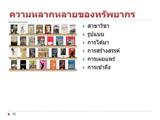 







45

สาขาวิชา
รูปแบบ
การได ้มา
การสร ้างสรรค์
การเผยแพร่
การเข ้าถึง

 