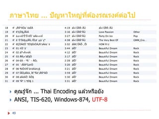 ภาษาไทย ... ปั ญหาใหญ่ทต ้องรณรงค์ตอไป
ี่
่




คุณรู ้จัก ... Thai Encoding แล ้วหรือยัง
ANSI, TIS-620, Windows-874, UTF-8
49

 