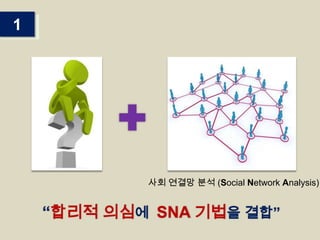 1

사회 연결망 분석 (Social Network Analysis)

“합리적 의심에 SNA 기법을 결합”

 
