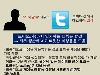 '지시 말씀' 키워드

트위터 상에서
대조하여 검색

토씨(조사)까지 일치하는 트윗들 발견
→ 최초 생산하고 리트윗한 계정들을 모음
- 최종적으로 국정원이 운영하는 걸로 보이는 계정을 660개
가량 확인
- 국정원에서 직접 생산했거나 유포한 트윗 글들이 30만 개 가량
이라는 것을 확인하고, 웹상에 있는 데이터를 긁어 모으는
크롤링(crawling) 기법을 동원
- 최종적으로 계정들의 활동 상황을 사회관계망 기법
(SNA)으로

 