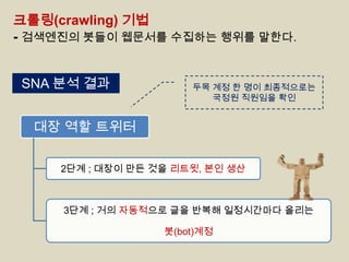 크롤링(crawling) 기법
- 검색엔진의 봇들이 웹문서를 수집하는 행위를 말한다.
SNA 분석 결과

두목 계정 한 명이 최종적으로는
국정원 직원임을 확인

대장 역할 트위터
2단계 ; 대장이 만든 것을 리트윗, 본인 생산

3단계 ; 거의 자동적으로 글을 반복해 일정시간마다 올리는
봇(bot)계정

 