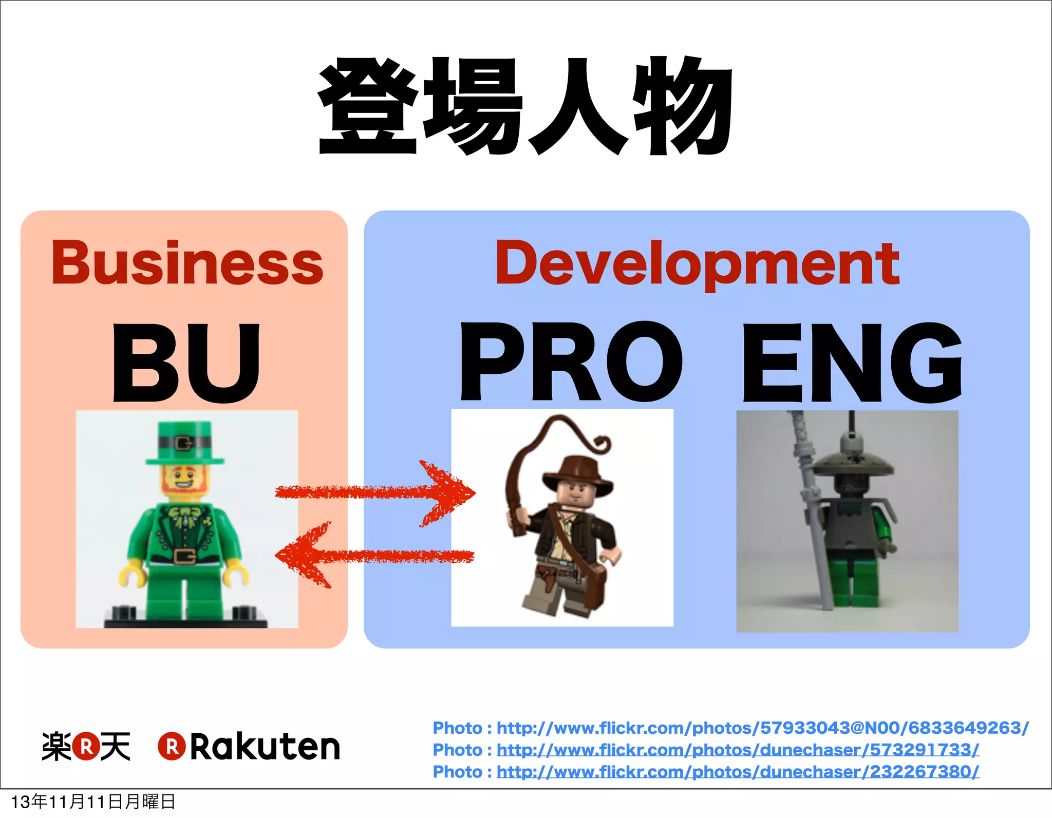 登場人物
Business

Development

BU

PRO ENG

Photo : http://www.ﬂickr.com/photos/57933043@N00/6833649263/
Photo : http://www.ﬂickr.com/photos/dunechaser/573291733/
Photo : http://www.ﬂickr.com/photos/dunechaser/232267380/

13年11月11日月曜日

 