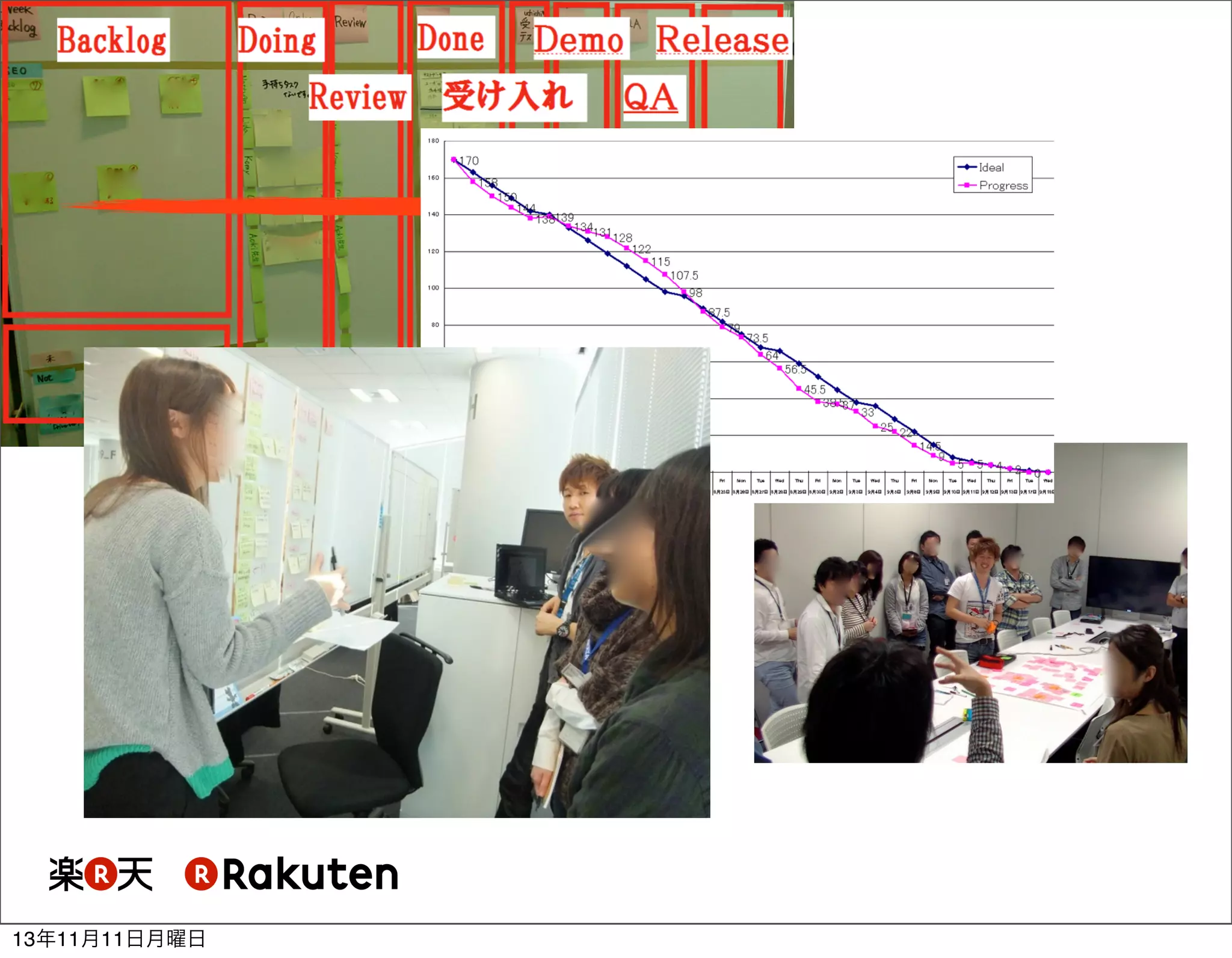 13年11月11日月曜日

 