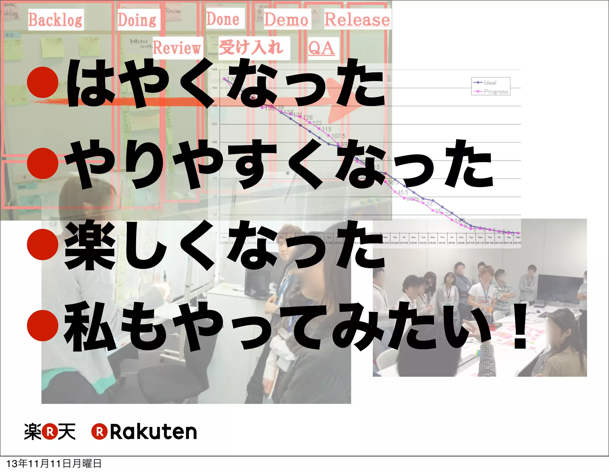 はやくなった
やりやすくなった
楽しくなった
私もやってみたい！
13年11月11日月曜日

 