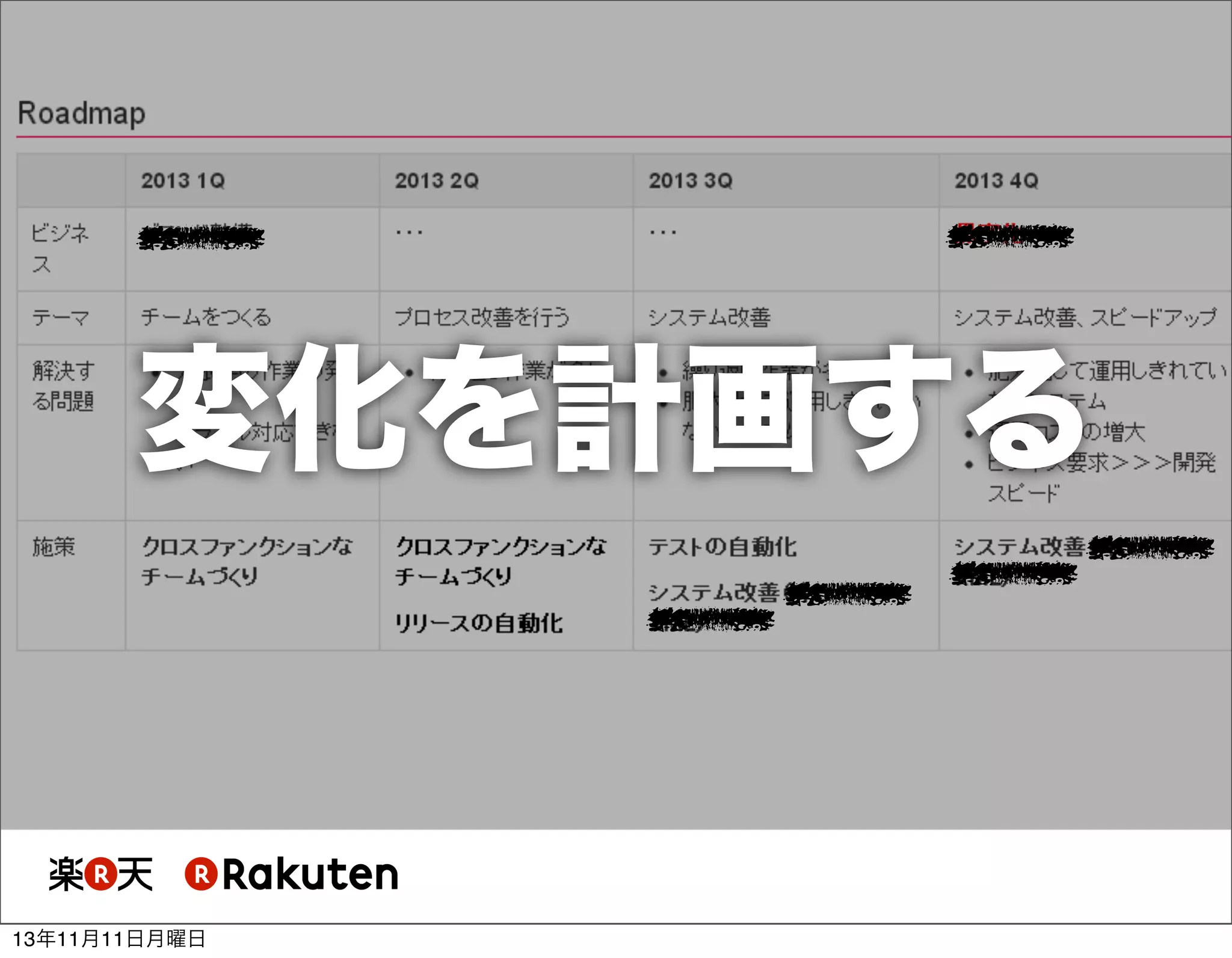 変化を計画する

13年11月11日月曜日

 