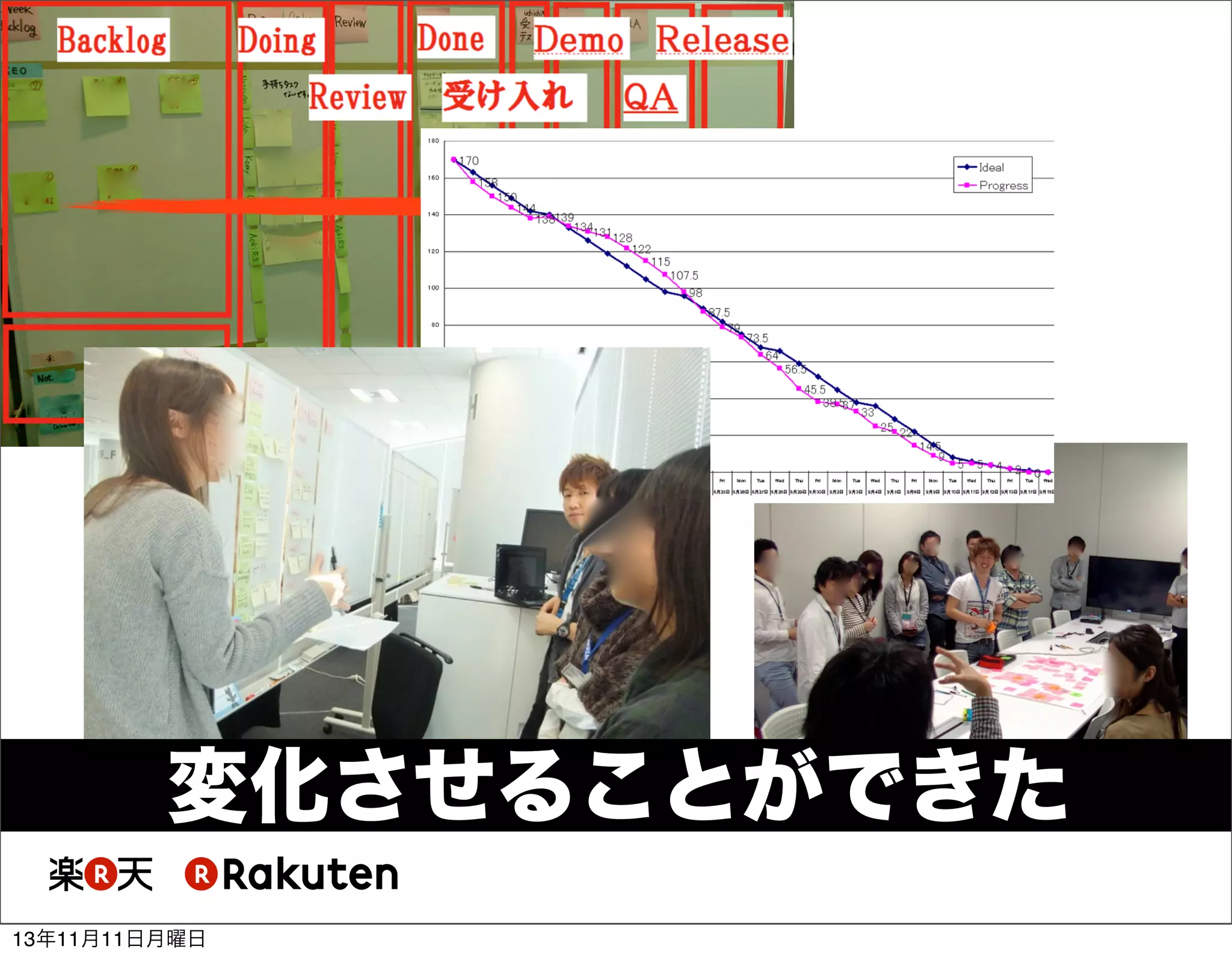 変化させることができた
13年11月11日月曜日

 