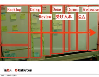 13年11月11日月曜日

 