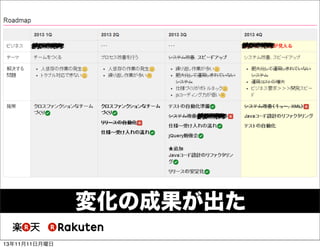 変化の成果が出た
13年11月11日月曜日

 