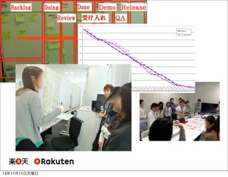 13年11月11日月曜日

 