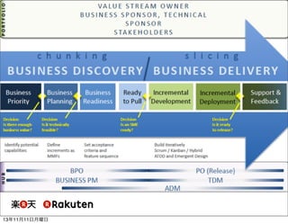 13年11月11日月曜日

 