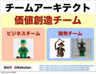 チームアーキテクト
価値創造チーム
ビジネスチーム

開発チーム

Photo : http://www.ﬂickr.com/photos/57933043@N00/6833649263/
Photo : http://www.ﬂickr.com/photos/dunechaser/573291733/
Photo : http://www.ﬂickr.com/photos/dunechaser/232267380/

13年11月11日月曜日

 