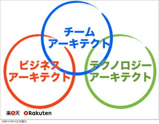 チーム
アーキテクト
ビジネス
アーキテクト

13年11月11日月曜日

テクノロジー
アーキテクト

 