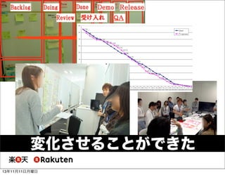 変化させることができた
13年11月11日月曜日

 