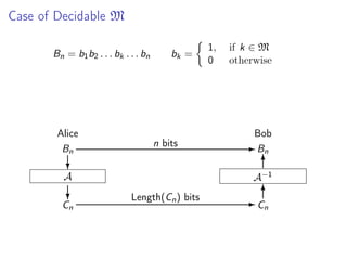 Case of Decidable M
Bn = b1 b2 . . . bk . . . bn

Alice
Bn

bk =

n bits

1,
0

if k ∈ M
otherwise

Bob
- Bn
6

?

A−1

A

?

Cn

Length(Cn ) bits

6
-C
n

 