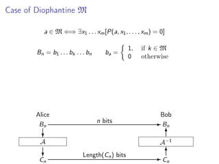 Case of Diophantine M
a ∈ M ⇐⇒ ∃x1 . . . xm [P(a, x1 , . . . , xm ) = 0]
Bn = b1 . . . bk . . . bn

Alice
Bn

ba =

?

Cn

if k ∈ M
otherwise

Bob
n bits

- Bn
6

A−1

A

?

1,
0

Length(Cn ) bits

6
-C
n

 