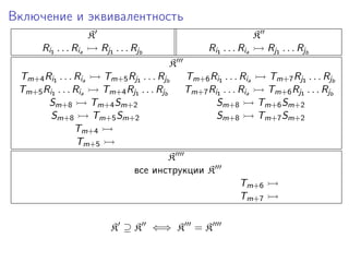 Включение и эквивалентность
K
Ri1 . . . Ria

K
Rj1 . . . Rjb

Ri1 . . . Ria

Rj1 . . . Rjb

K
Tm+4 Ri1 . . . Ria
Tm+5 Rj1 . . . Rjb
Tm+6 Ri1 . . . Ria
Tm+7 Rj1 . . . Rjb
Tm+5 Ri1 . . . Ria
Tm+4 Rj1 . . . Rjb
Tm+7 Ri1 . . . Ria
Tm+6 Rj1 . . . Rjb
Sm+8
Tm+4 Sm+2
Sm+8
Tm+6 Sm+2
Sm+8
Tm+5 Sm+2
Sm+8
Tm+7 Sm+2
Tm+4
Tm+5
K
все инструкции K
Tm+6
Tm+7
K ⊇K

⇐⇒ K = K

 