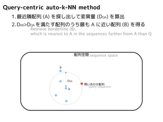 Query-centric auto-k-NN method 
1.最近隣配列distance (A) between を探しquery 出しand てnearest-変異neighbor 
量(DQA) を算出 
問い合わせ配列と最近隣配列間の変異量 
2.DAB>DQAを満たす配列のうち最もA に近い配列(B) を得る 
3.DQN≤DQBを満たすすべての配列(N) を得る 
4.A, B, N の全配列で共通する分類群を採用 
sequence space 
＜ ≤ ＝ 
maximum distance within resulting taxon 
A 
DQB 
N 
N 
問い合わせ配列 
N 
配列空間 
B 
DQA 
DQB 
同定結果分類群内の最大変異量 
query sequence 
 