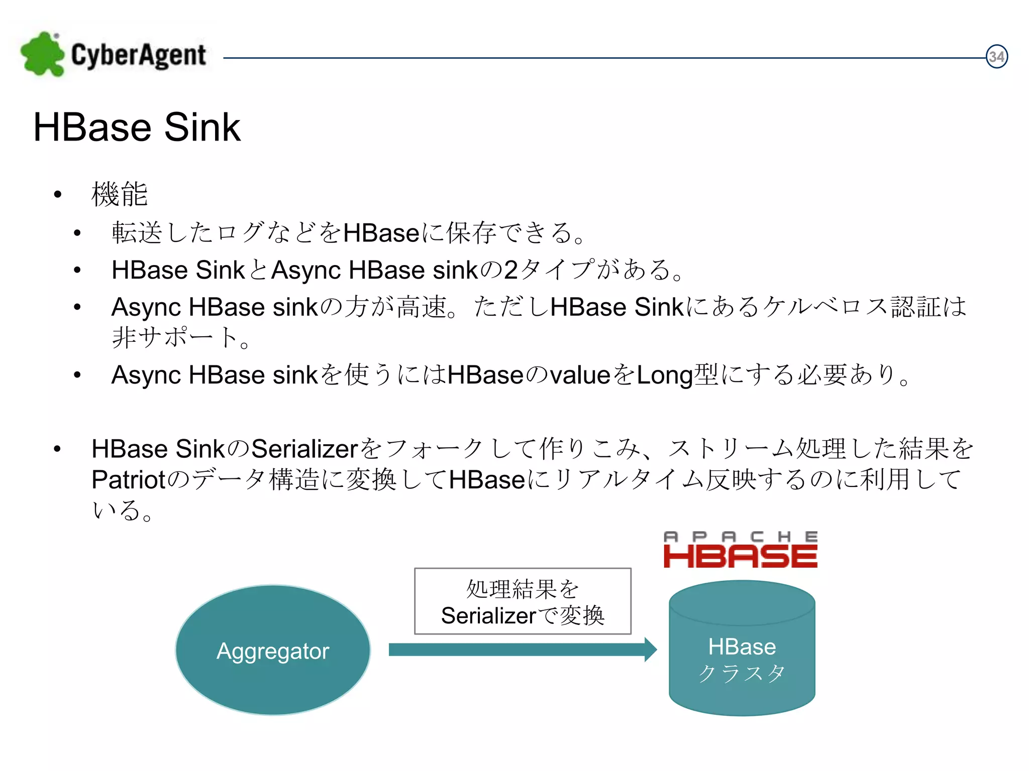 34

HBase Sink
• 機能
•
•
•
•

•

転送したログなどをHBaseに保存できる。
HBase SinkとAsync HBase sinkの2タイプがある。
Async HBase sinkの方が高速。ただしHBase Sinkにあるケルベロス認証は
非サポート。
Async HBase sinkを使うにはHBaseのvalueをLong型にする必要あり。

HBase SinkのSerializerをフォークして作りこみ、ストリーム処理した結果を
Patriotのデータ構造に変換してHBaseにリアルタイム反映するのに利用している。

処理結果を
Serializerで変換
Aggregator

HBase
クラスタ

 