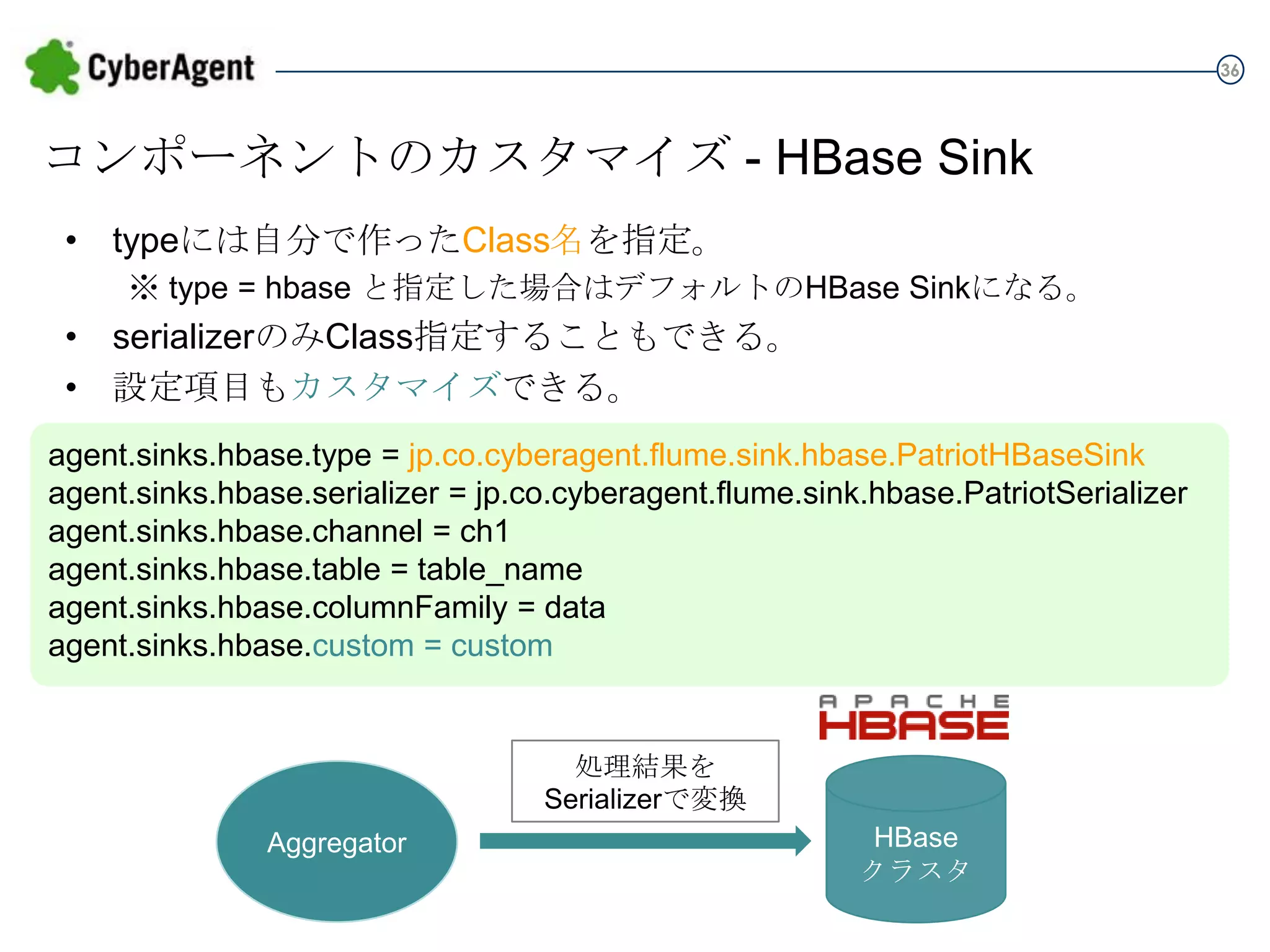 36

コンポーネントのカスタマイズ - HBase Sink
• typeには自分で作ったClass名を指定。
※ type = hbase と指定した場合はデフォルトのHBase Sinkになる。

• serializerのみClass指定することもできる。
• 設定項目もカスタマイズできる。
agent.sinks.hbase.type = jp.co.cyberagent.flume.sink.hbase.PatriotHBaseSink
agent.sinks.hbase.serializer = jp.co.cyberagent.flume.sink.hbase.PatriotSerializer
agent.sinks.hbase.channel = ch1
agent.sinks.hbase.table = table_name
agent.sinks.hbase.columnFamily = data
agent.sinks.hbase.custom = custom

処理結果を
Serializerで変換
Aggregator

HBase
クラスタ

 