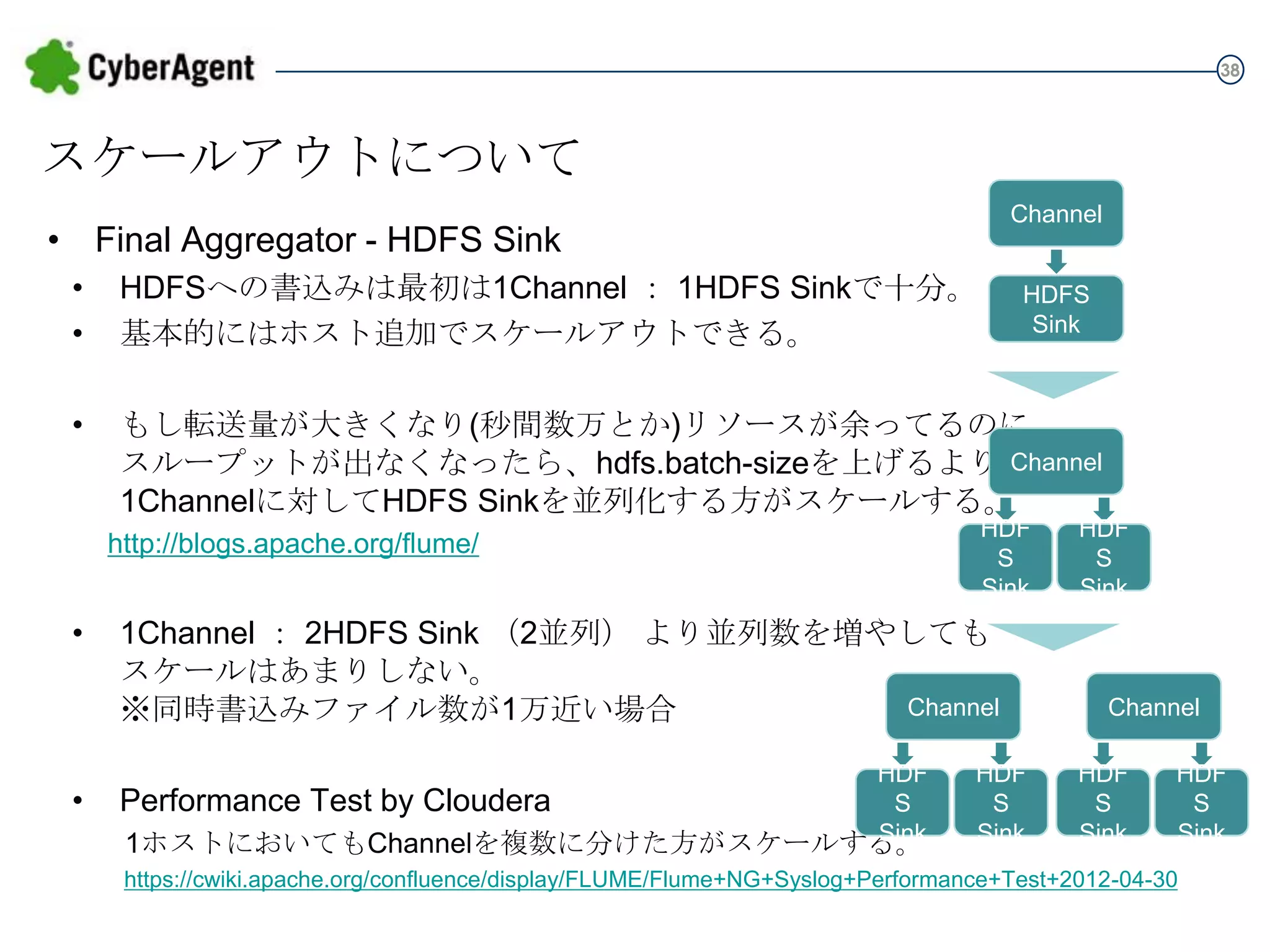 38

スケールアウトについて
Channel

• Final Aggregator - HDFS Sink
•
•

HDFSへの書込みは最初は1Channel ： 1HDFS Sinkで十分。
基本的にはホスト追加でスケールアウトできる。

•

もし転送量が大きくなり(秒間数万とか)リソースが余ってるのに
スループットが出なくなったら、hdfs.batch-sizeを上げるより
1Channelに対してHDFS Sinkを並列化する方がスケールする。
http://blogs.apache.org/flume/

•

•

1ホストにおいてもChannelを複数に分けた方がスケールする。

Channel

HDFS
Sink

1Channel ： 2HDFS Sink （2並列） より並列数を増やしても
スケールはあまりしない。
※同時書込みファイル数が1万近い場合
Performance Test by Cloudera

HDFS
Sink

Channel

HDFS
Sink

HDFS
Sink

HDFS
Sink

Channel

HDFS
Sink

HDFS
Sink

https://cwiki.apache.org/confluence/display/FLUME/Flume+NG+Syslog+Performance+Test+2012-04-30

 