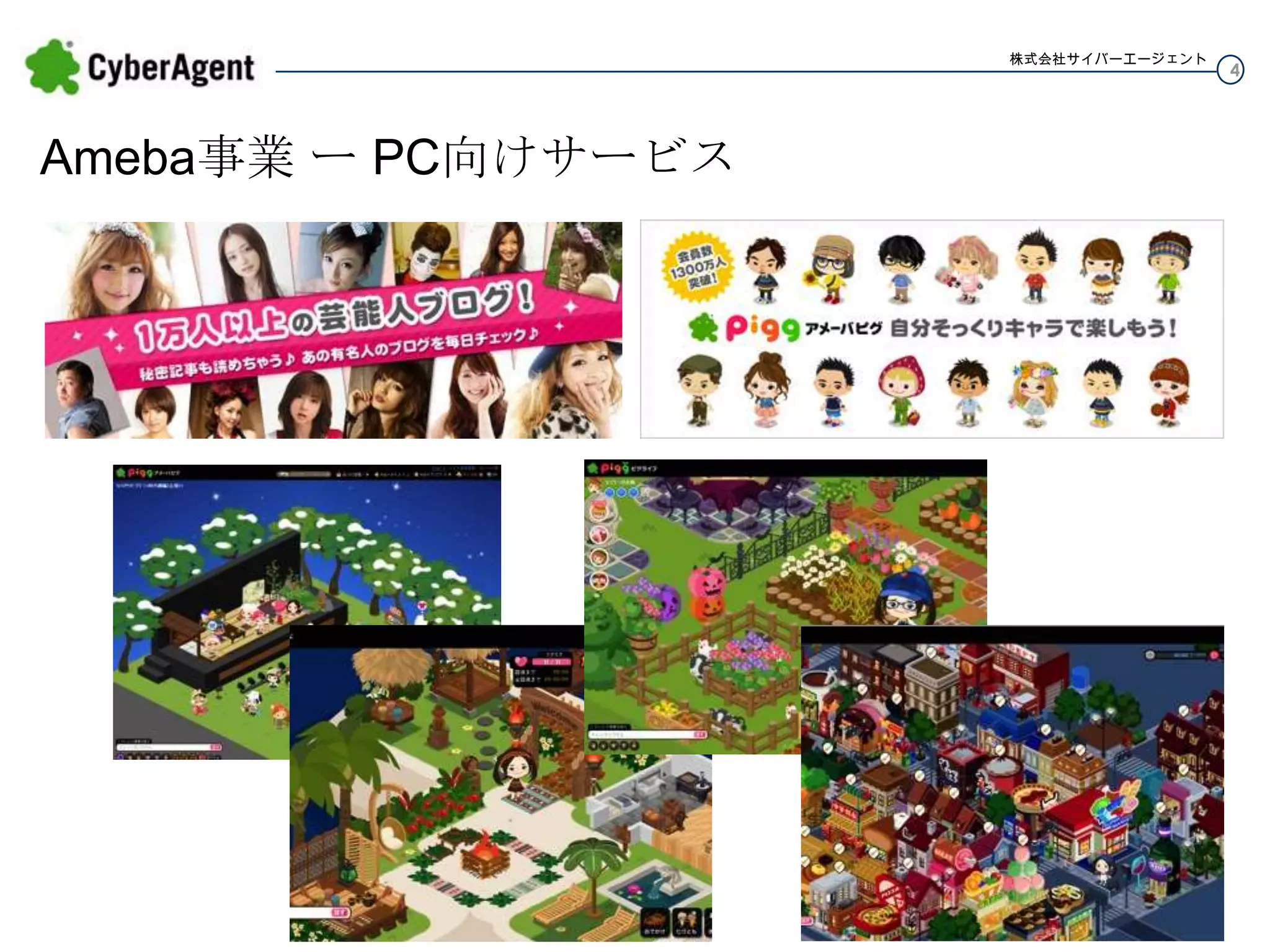 株式会社サイバーエージェント

Ameba事業 ー PC向けサービス

4

 